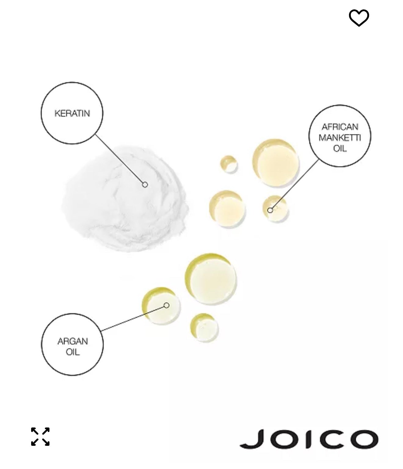 Joico Kpak Color Therapy set