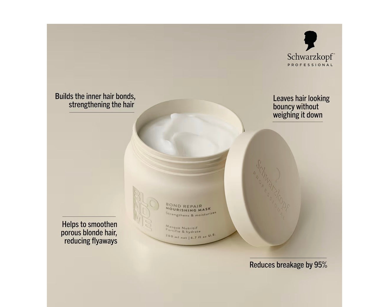 Blond me Bond Repair Mask 500 ML