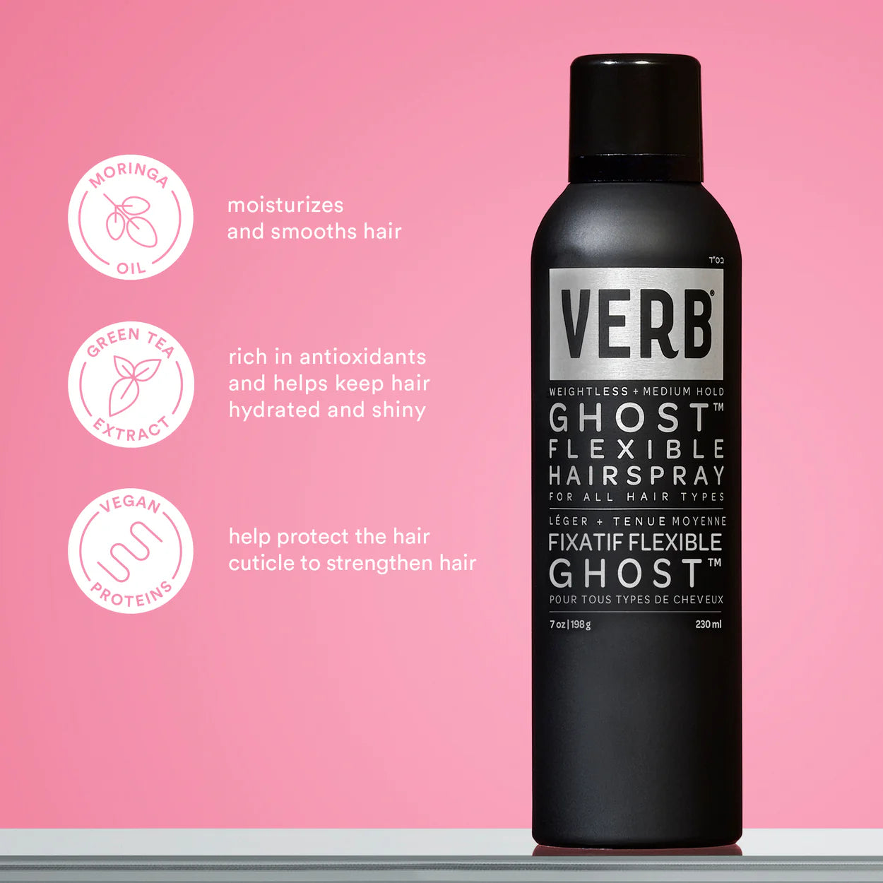 Ghost Icons Kit 4