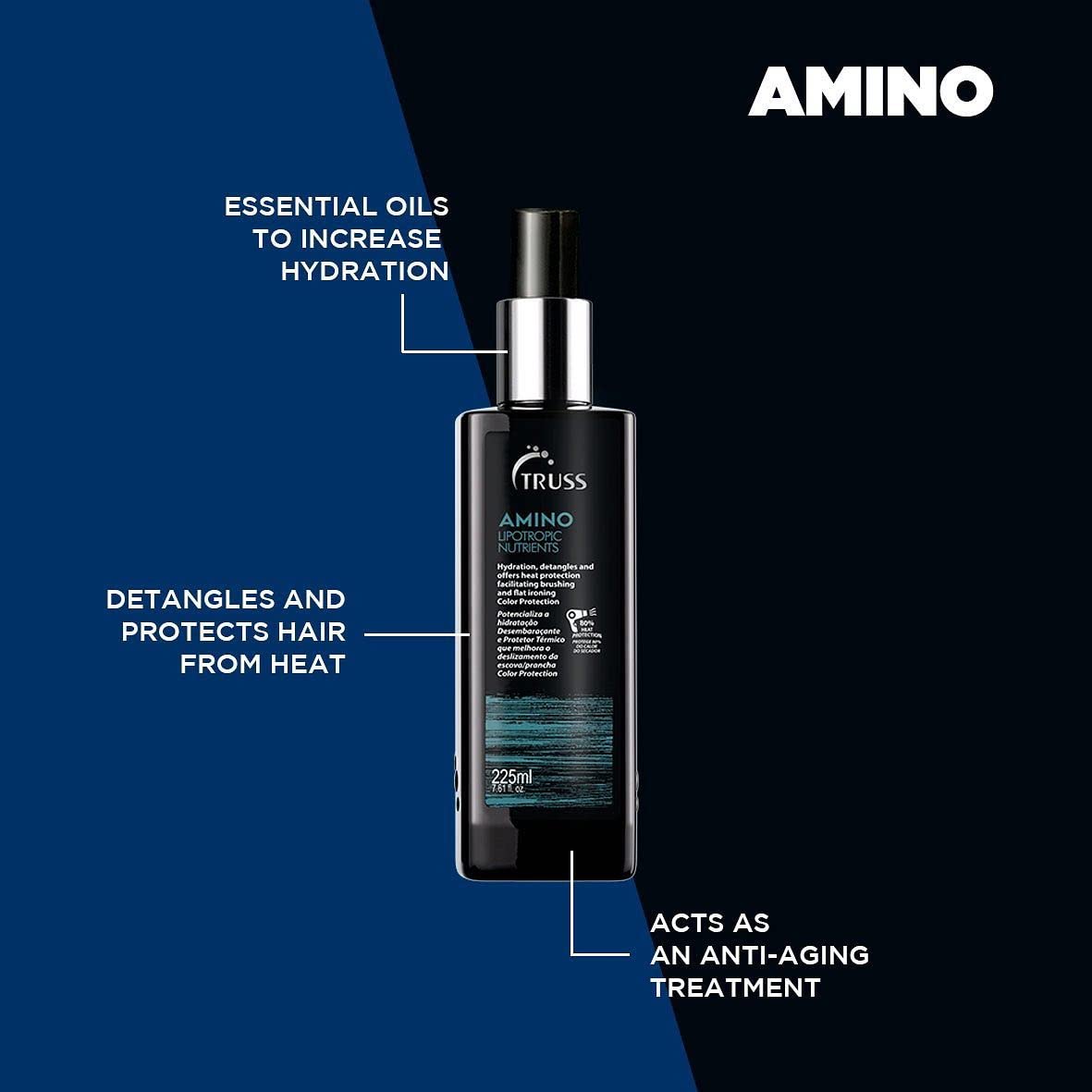 AMINO LIPOTROPIC NUTRIENTS TRUSS